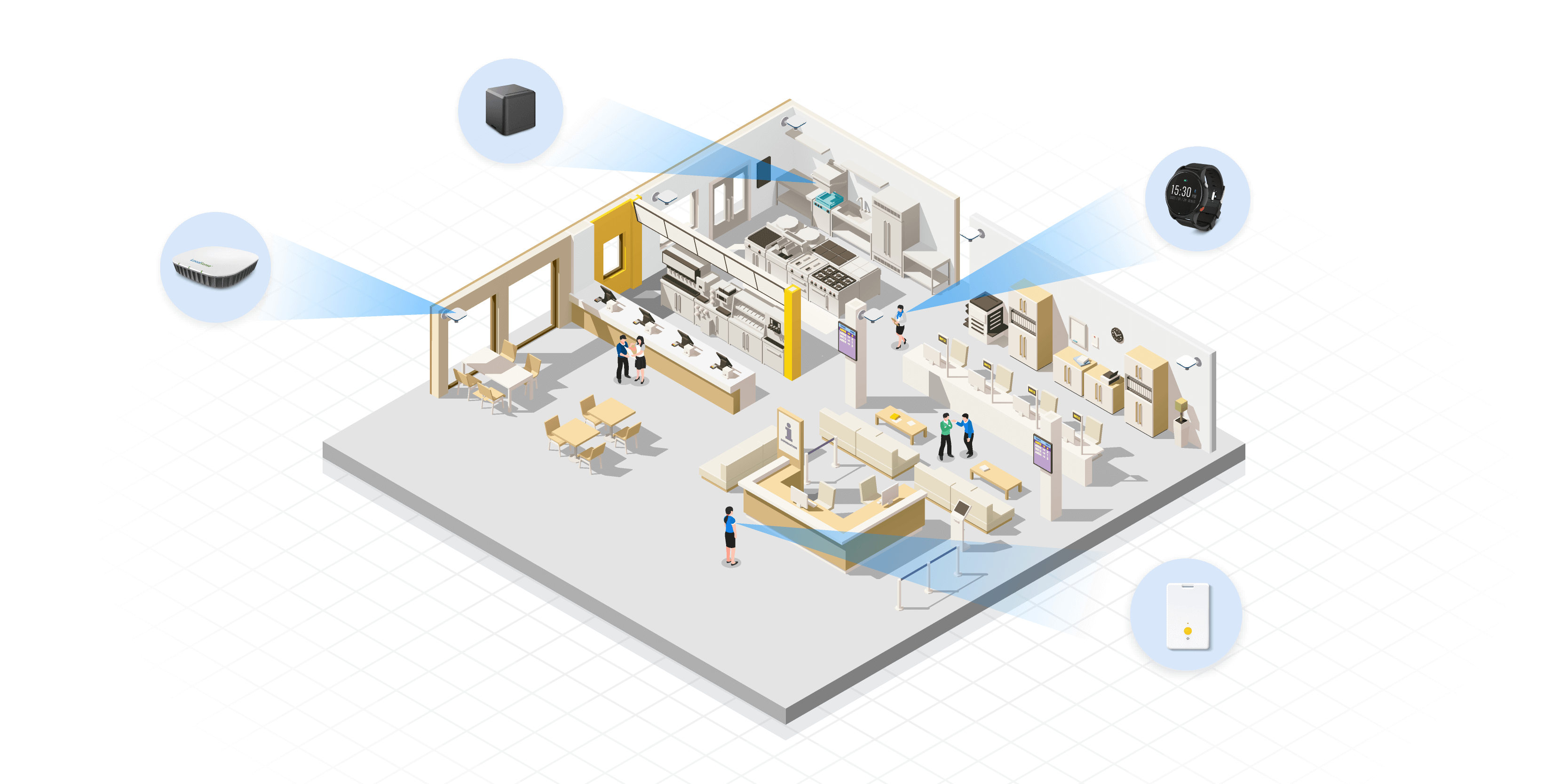 Smart Building