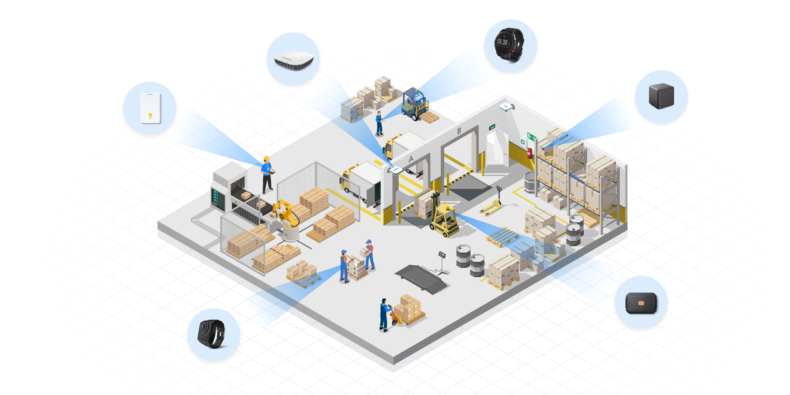 Warehousing
