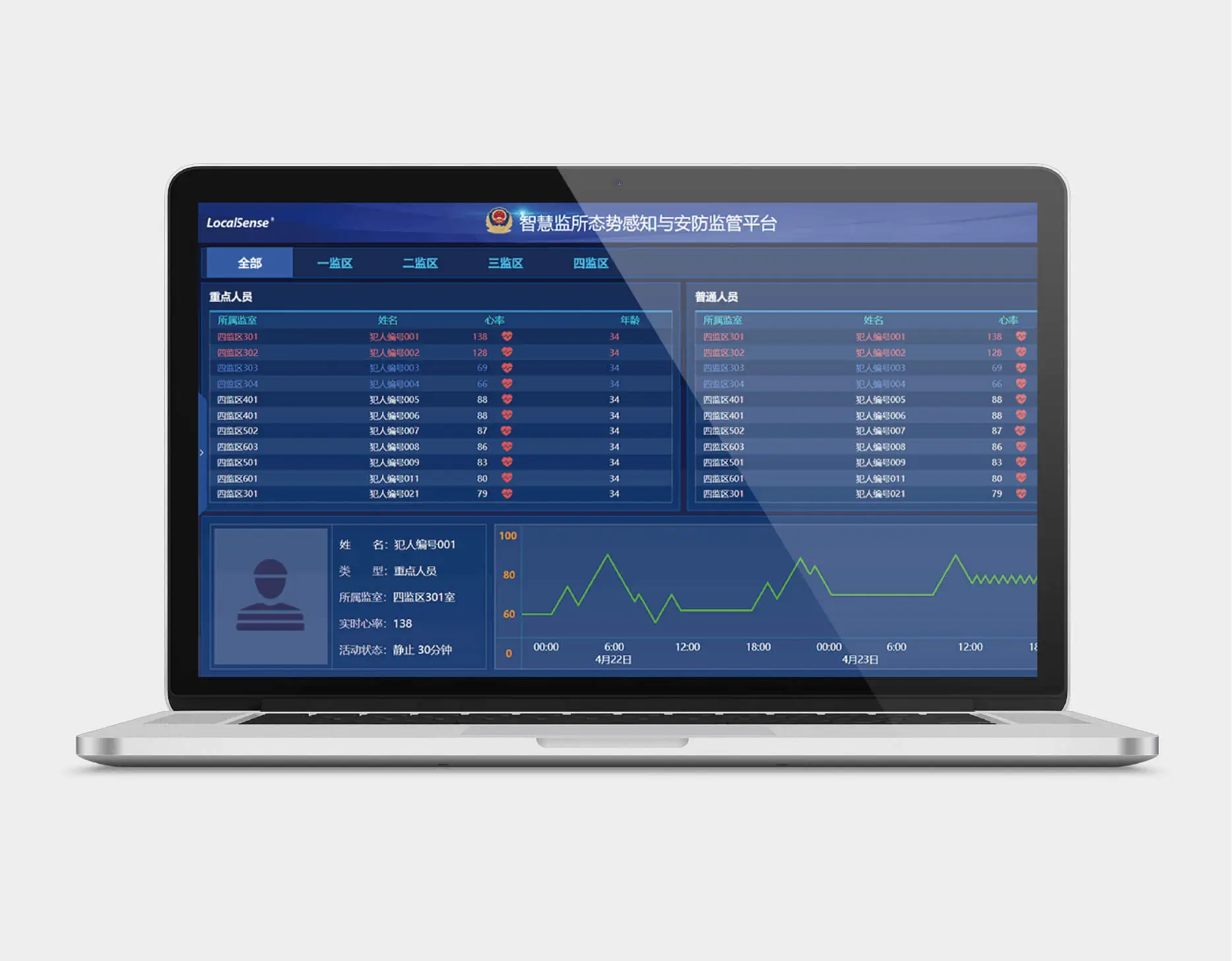 高精度人员定位系统