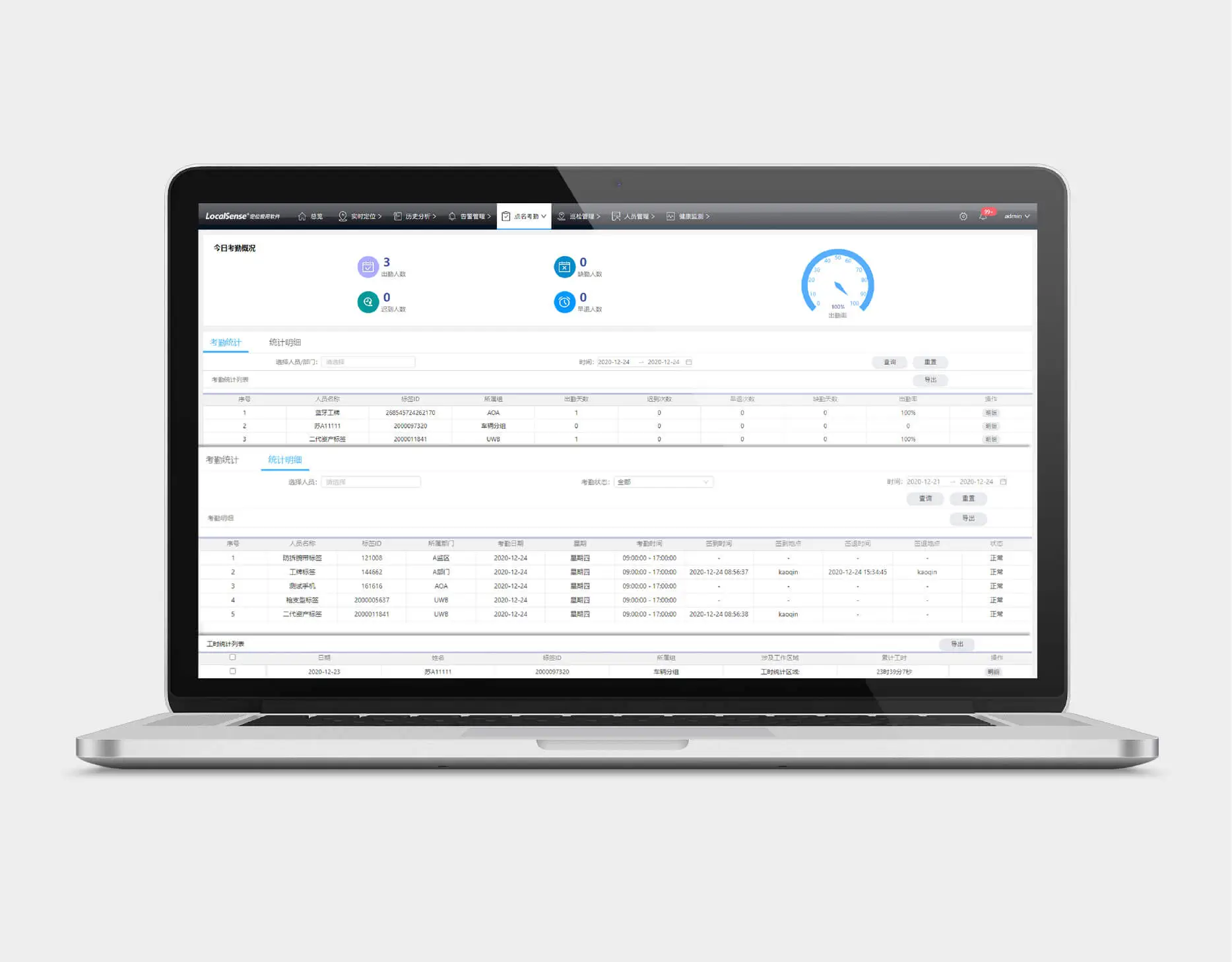 高精度人员定位系统