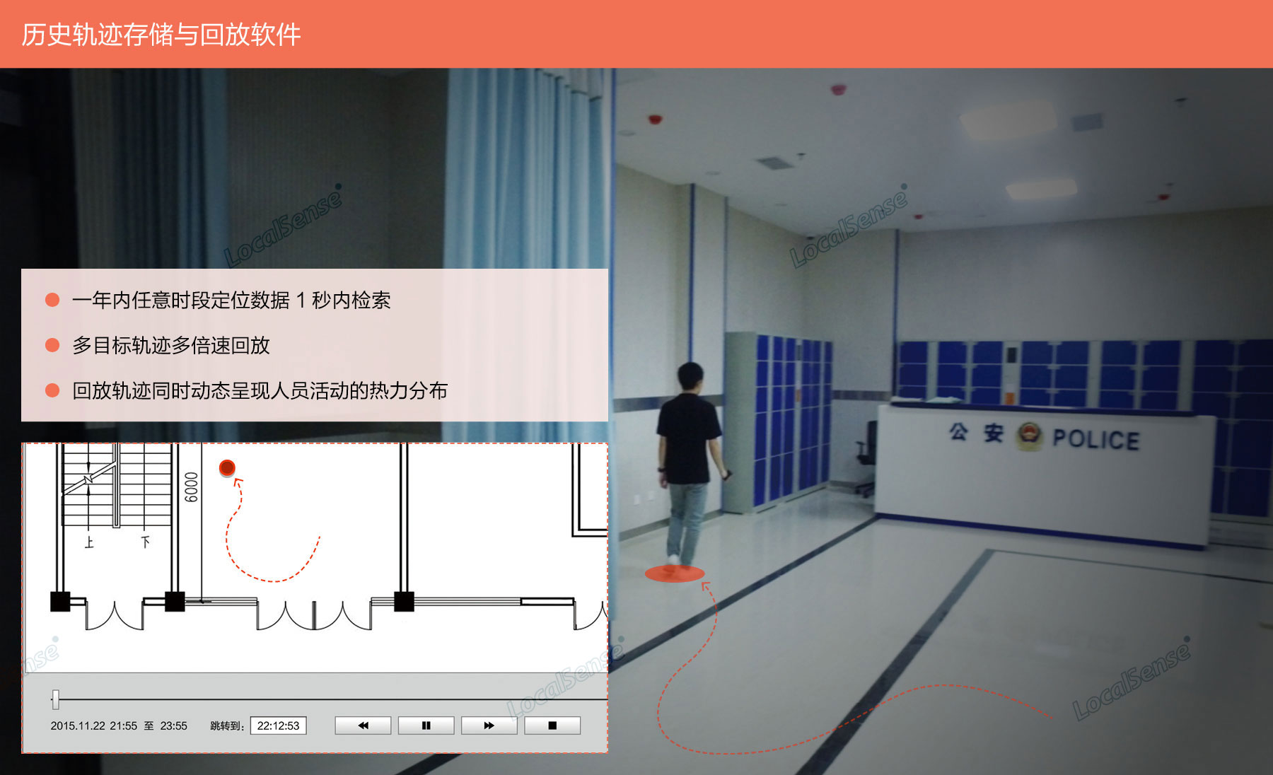 高精度人员定位系统