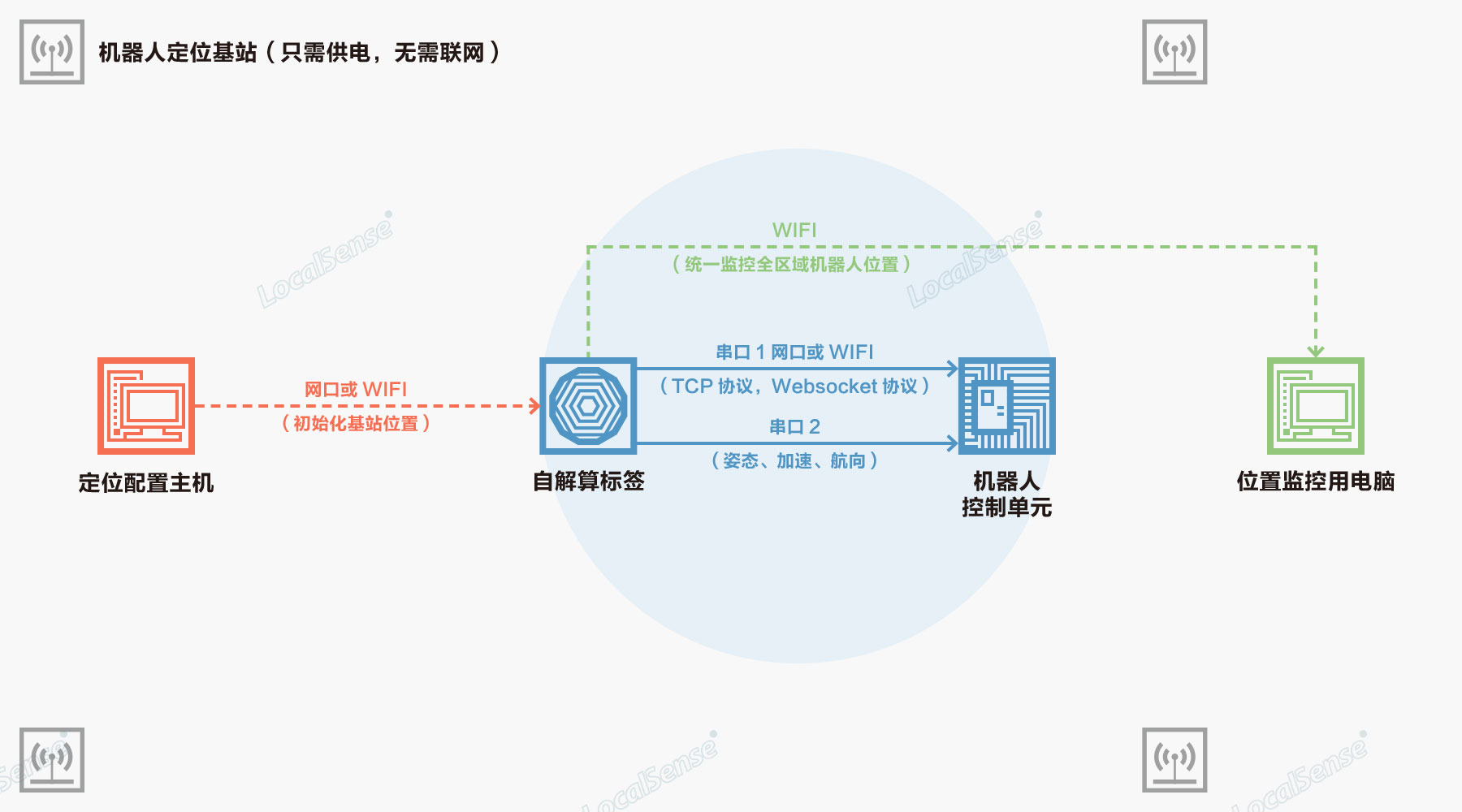 1514970777472101.jpg 1514970777472101.jpg