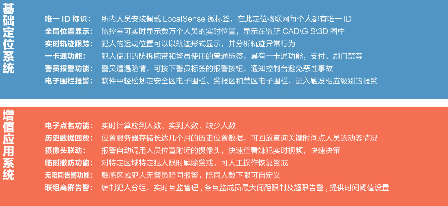 1517211230245539.jpg 监狱特点.jpg