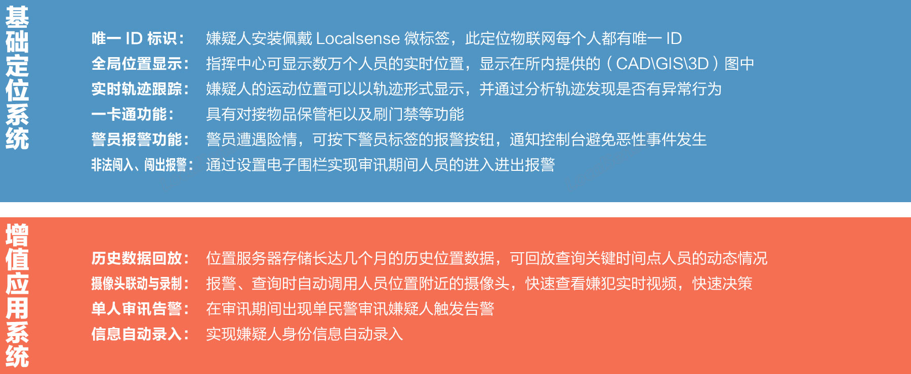 1517211391869930.jpg 公安特点.jpg