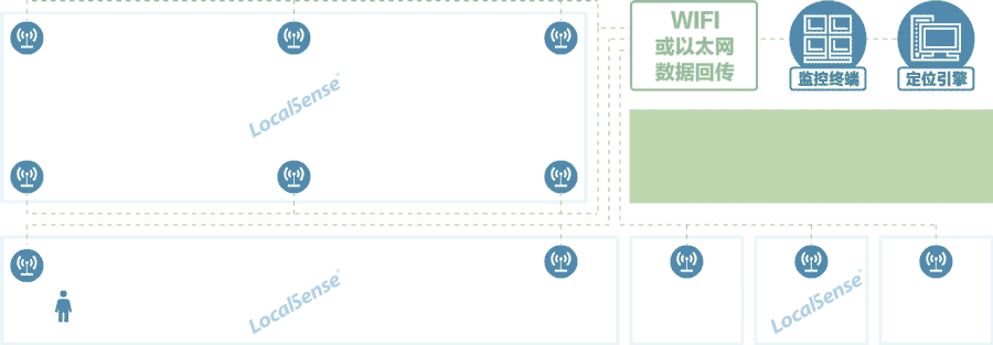 1594102994744621.gif 加的网站动画.gif