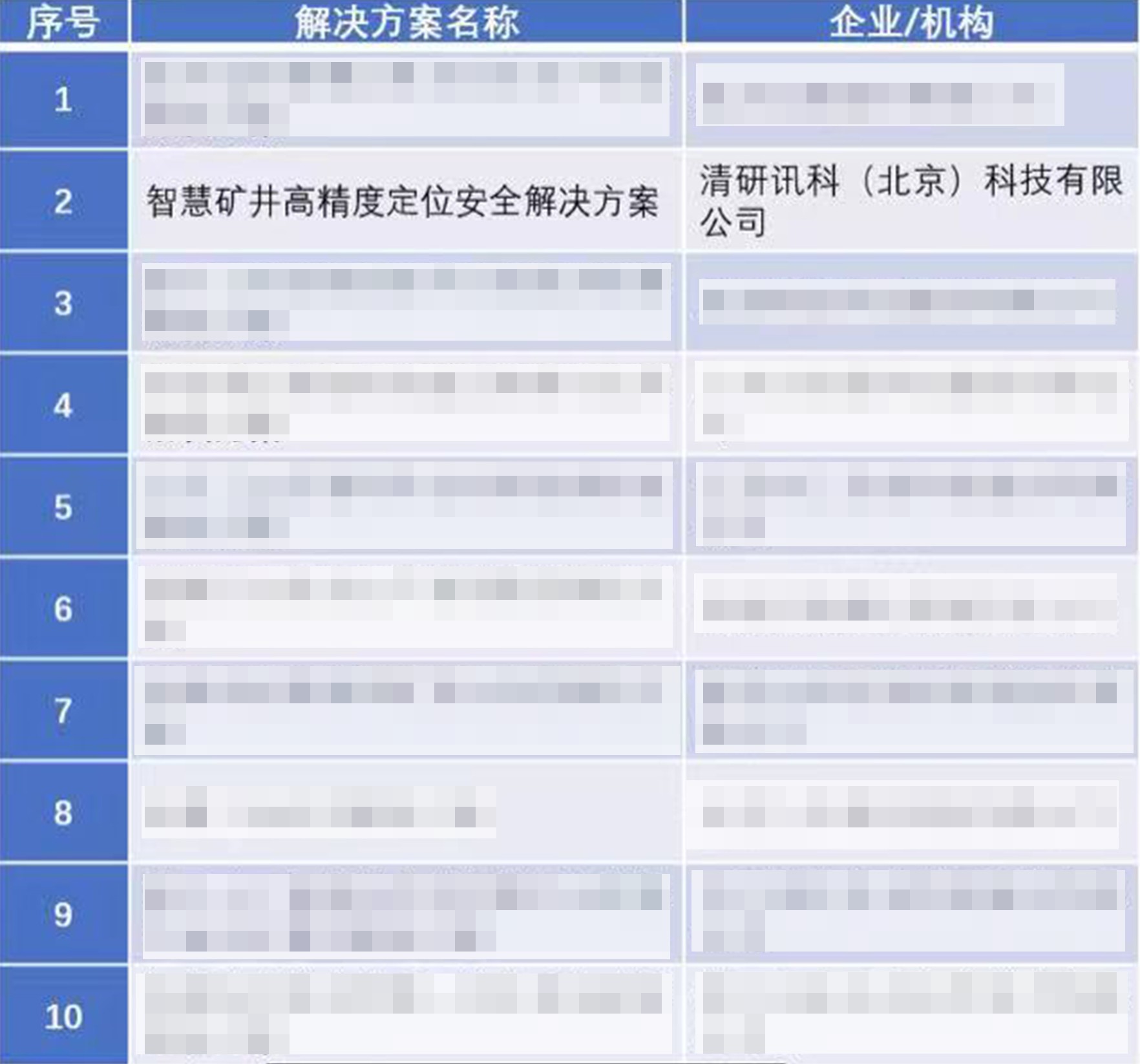 1627639847163262.jpg 1627639847163262.jpg