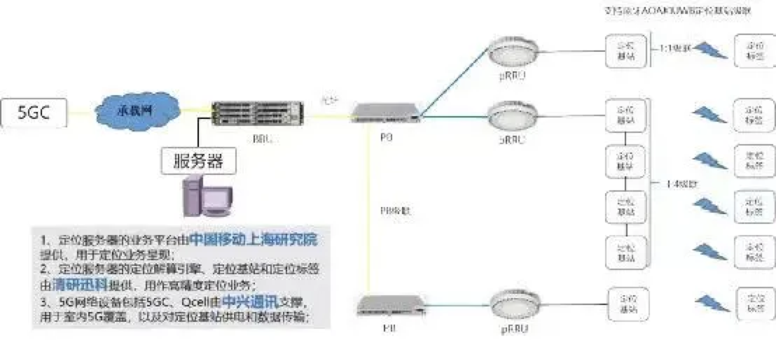 1639547164791655.png 1639547164791655.png