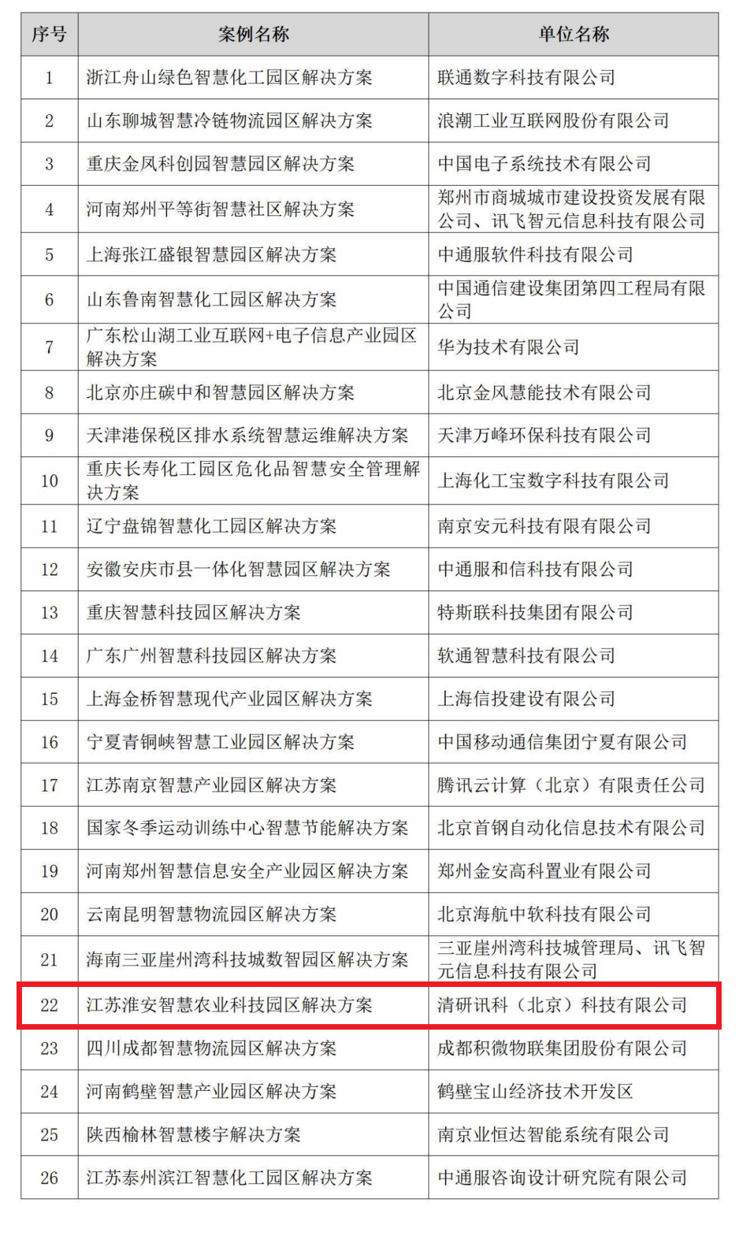 1654505112618494.png 1654505112618494.png